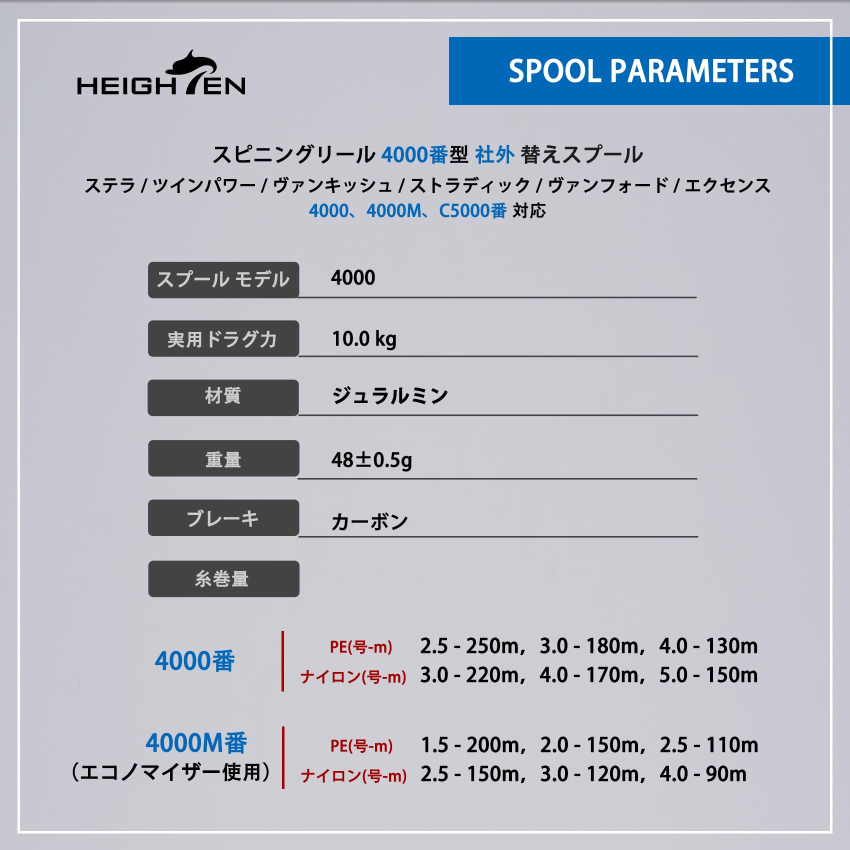 Amazon | HEIGHTEN リール スプール 替えスプール 4000番から